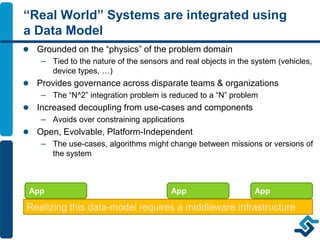 “Real World” Systems are integrated using
a Data Model
 Grounded on the “physics” of the problem domain
– Tied to the nature of the sensors and real objects in the system (vehicles,
device types, …)
 Provides governance across disparate teams & organizations
– The “N^2” integration problem is reduced to a “N” problem
 Increased decoupling from use-cases and components
– Avoids over constraining applications
 Open, Evolvable, Platform-Independent
– The use-cases, algorithms might change between missions or versions of
the system
© 2010 Real-Time Innovations, Inc.
Realizing this data-model requires a middleware infrastructure
App AppApp
 