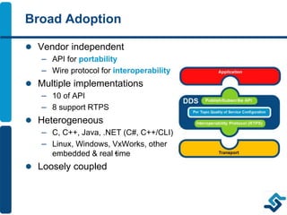 Broad Adoption
 Vendor independent
– API for portability
– Wire protocol for interoperability
 Multiple implementations
– 10 of API
– 8 support RTPS
 Heterogeneous
– C, C++, Java, .NET (C#, C++/CLI)
– Linux, Windows, VxWorks, other
embedded & real•time
 Loosely coupled
 