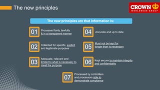 05
The new principles
The new principles are that information is:
01 04
02
0603
07
Processed fairly, lawfully
& in a transparent manner
Collected for specific, explicit
and legitimate purposes
Adequate, relevant and
limited to what is necessary to
meet the purpose
Accurate and up to date
Must not be kept for
longer than is necessary
Kept secure to maintain integrity
and confidentiality
Processed by controllers
and processors able to
demonstrate compliance
 