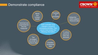 Name
and
contact
details
The
envisaged
time limits for
erasure data
Technical and
organisational
security
measures
Categories:
- Data subjects
- Personal data
Purposes
of
processes
To whom
personal
data was
disclosed
Transfers
of personal
data
Each controller must
maintain a record of
processing activities. That
record must contain the
following information:
Demonstrate compliance
 