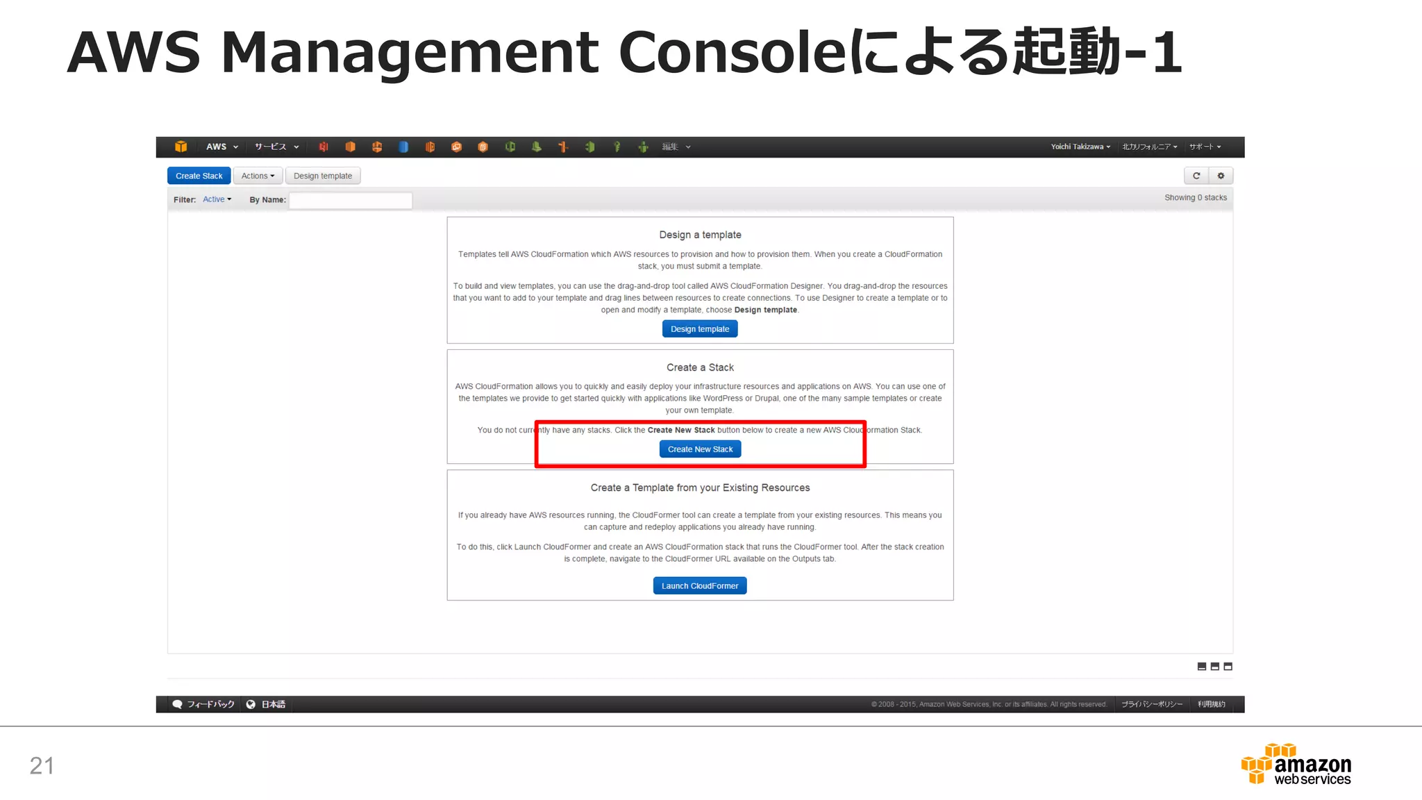 AWS Management Consoleによる起動-1
21
 