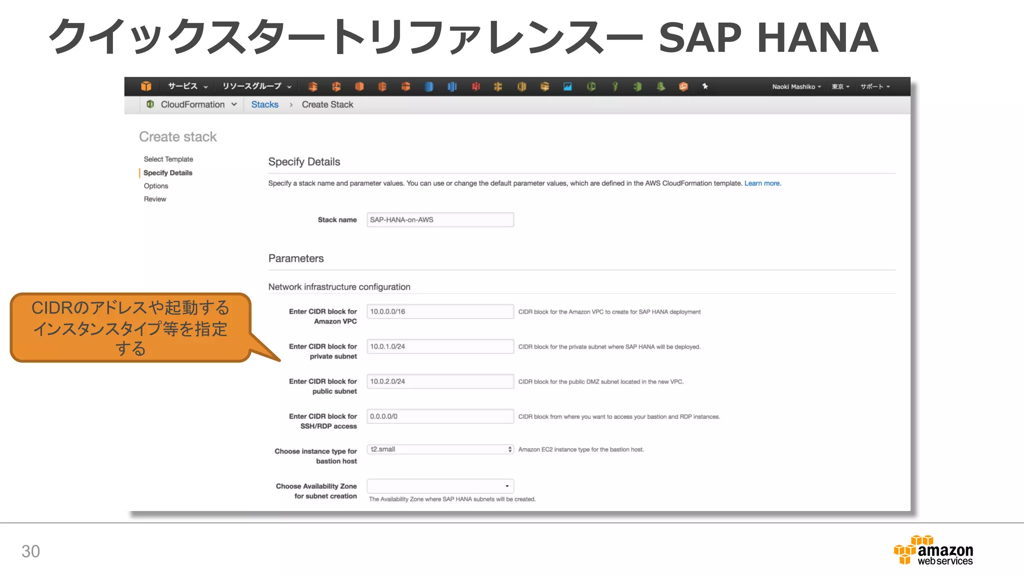 クイックスタートリファレンスー SAP HANA
30
CIDRのアドレスや起動する
インスタンスタイプ等を指定
する
 