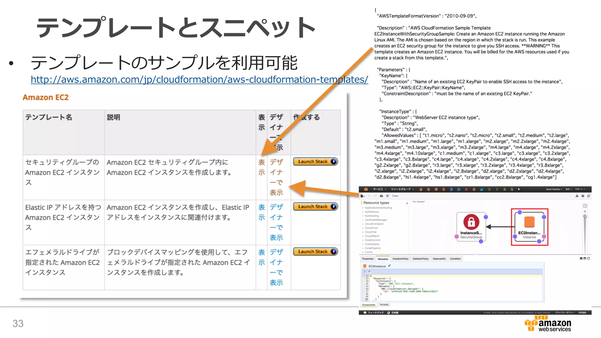 テンプレートとスニペット
33
• テンプレートのサンプルを利用可能
http://aws.amazon.com/jp/cloudformation/aws-cloudformation-templates/
 