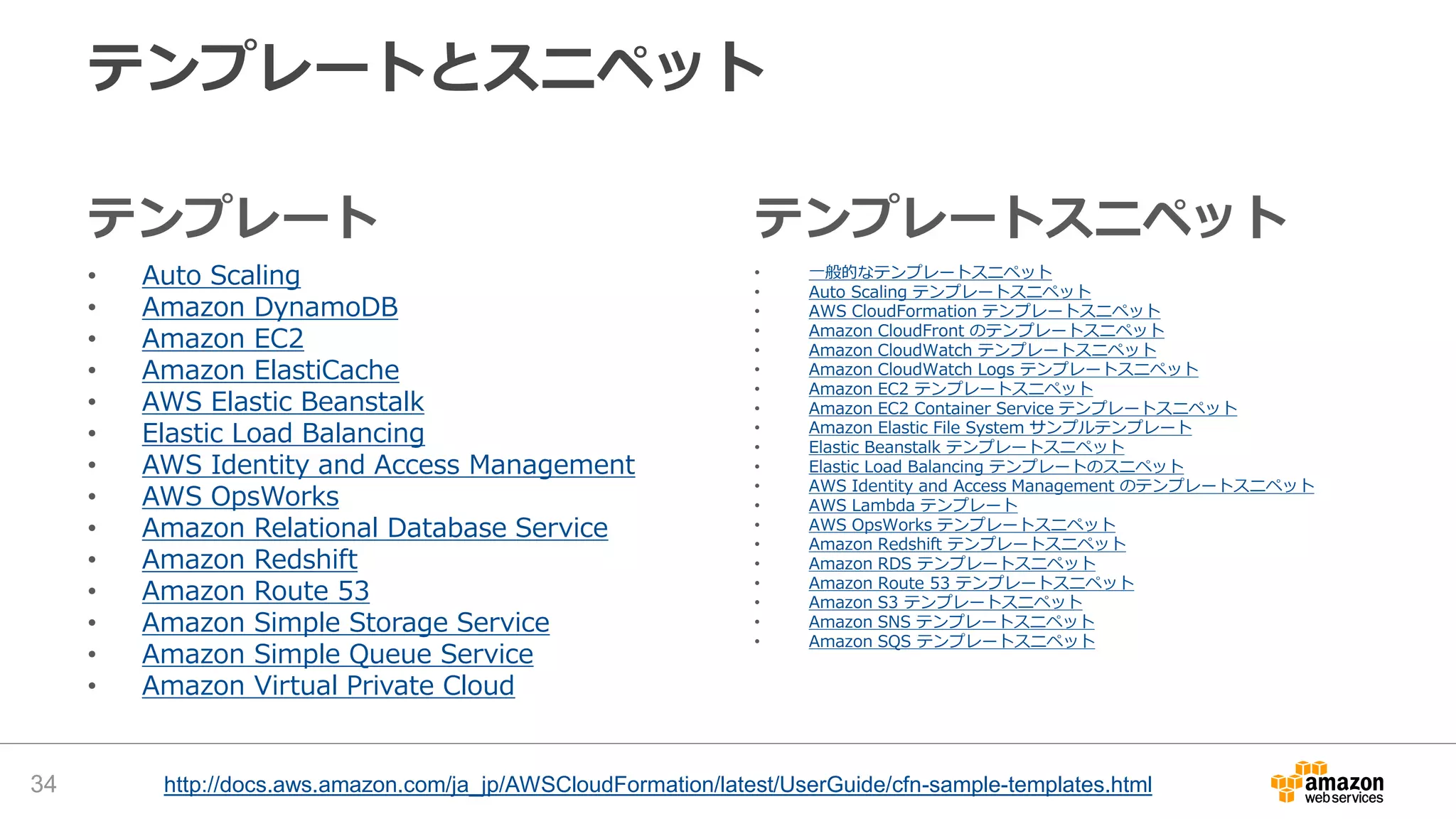 テンプレートとスニペット
テンプレート
• Auto Scaling
• Amazon DynamoDB
• Amazon EC2
• Amazon ElastiCache
• AWS Elastic Beanstalk
• Elastic Load Balancing
• AWS Identity and Access Management
• AWS OpsWorks
• Amazon Relational Database Service
• Amazon Redshift
• Amazon Route 53
• Amazon Simple Storage Service
• Amazon Simple Queue Service
• Amazon Virtual Private Cloud
テンプレートスニペット
• 一般的なテンプレートスニペット
• Auto Scaling テンプレートスニペット
• AWS CloudFormation テンプレートスニペット
• Amazon CloudFront のテンプレートスニペット
• Amazon CloudWatch テンプレートスニペット
• Amazon CloudWatch Logs テンプレートスニペット
• Amazon EC2 テンプレートスニペット
• Amazon EC2 Container Service テンプレートスニペット
• Amazon Elastic File System サンプルテンプレート
• Elastic Beanstalk テンプレートスニペット
• Elastic Load Balancing テンプレートのスニペット
• AWS Identity and Access Management のテンプレートスニペット
• AWS Lambda テンプレート
• AWS OpsWorks テンプレートスニペット
• Amazon Redshift テンプレートスニペット
• Amazon RDS テンプレートスニペット
• Amazon Route 53 テンプレートスニペット
• Amazon S3 テンプレートスニペット
• Amazon SNS テンプレートスニペット
• Amazon SQS テンプレートスニペット
http://docs.aws.amazon.com/ja_jp/AWSCloudFormation/latest/UserGuide/cfn-sample-templates.html34
 