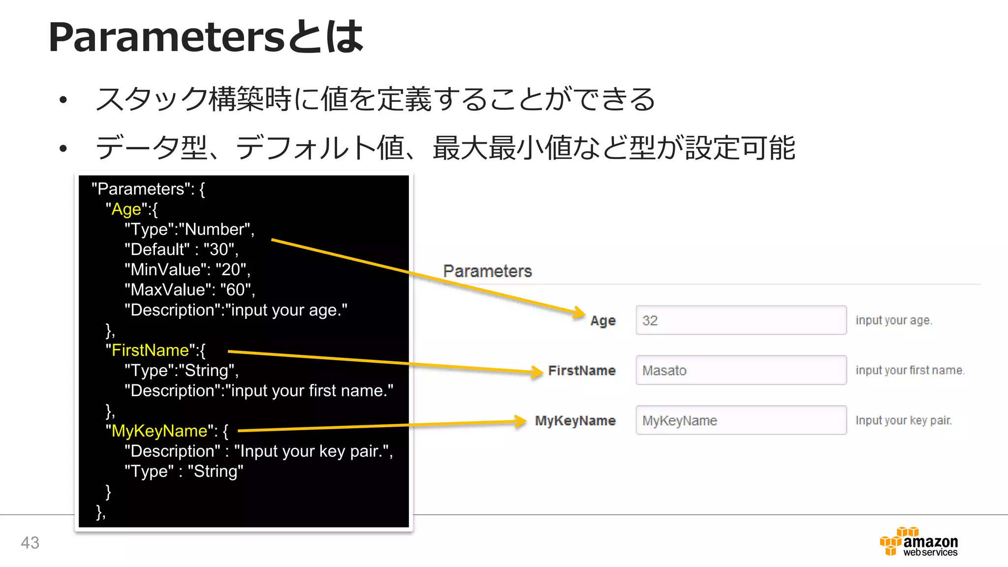 "Parameters": {
"Age":{
"Type":"Number",
"Default" : "30",
"MinValue": "20",
"MaxValue": "60",
"Description":"input your age."
},
"FirstName":{
"Type":"String",
"Description":"input your first name."
},
"MyKeyName": {
"Description" : "Input your key pair.",
"Type" : "String"
}
},
Parametersとは
• スタック構築時に値を定義することができる
• データ型、デフォルト値、最大最小値など型が設定可能
43
 