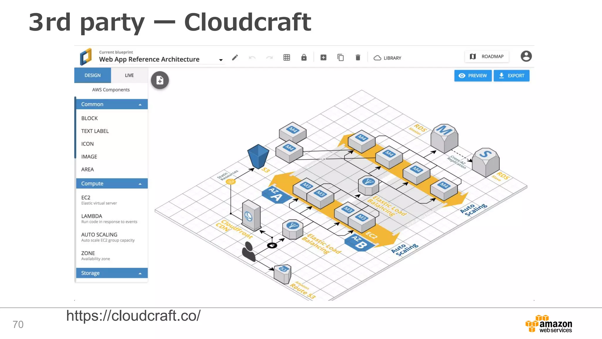 3rd party ー Cloudcraft
70
https://cloudcraft.co/
 