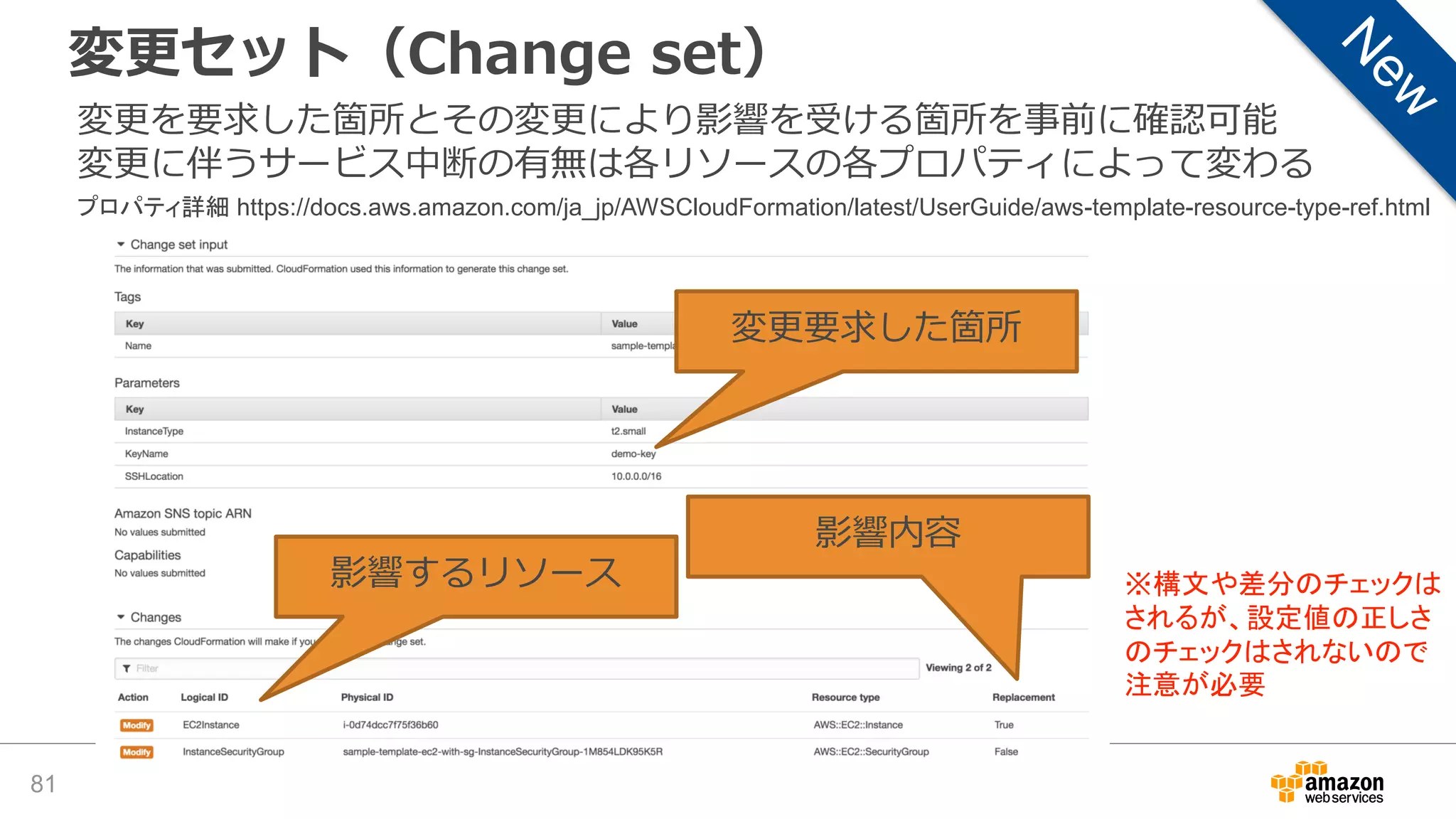 変更セット（Change set）
81
変更を要求した箇所とその変更により影響を受ける箇所を事前に確認可能
変更に伴うサービス中断の有無は各リソースの各プロパティによって変わる
変更要求した箇所
影響するリソース
影響内容
プロパティ詳細 https://docs.aws.amazon.com/ja_jp/AWSCloudFormation/latest/UserGuide/aws-template-resource-type-ref.html
※構文や差分のチェックは
されるが、設定値の正しさ
のチェックはされないので
注意が必要
 