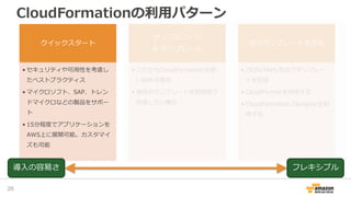 CloudFormationの利用パターン
クイックスタート
• セキュリティや可用性を考慮し
たベストプラクティス
• マイクロソフト、SAP、トレン
ドマイクロなどの製品をサポー
ト
• 15分程度でアプリケーションを
AWS上に展開可能。カスタマイ
ズも可能
サンプルコード
＆ テンプレート
• これからCloudFormationを使
い始める場合
• 独自のテンプレートを短時間で
作成したい場合
自らテンプレートを作成
• JSON/YAML形式でテンプレー
トを記述
• CloudFormerを利用する
• CloudFormation Designerを利
用する
導入の容易さ
26
フレキシブル
 