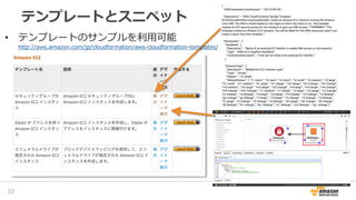 テンプレートとスニペット
33
• テンプレートのサンプルを利用可能
http://aws.amazon.com/jp/cloudformation/aws-cloudformation-templates/
 