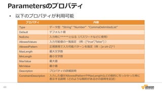 プロパティ 内容
Type データ型 “String” “Number” “CommaDelimitedList”
Default デフォルト値
NoEcho 入力時に*****となる（パスワードなどに使用）
AllowedValues 入力可能値の一覧指定 （例：[“true”,”false”] ）
AllowedPattern 正規表現で入力可能パターンを指定（例：[a-zA-Z]*）
MaxLength 最大文字数
MinLength 最小文字数
MaxValue 最大値
MinValue 最小値
Description プロパティの詳細説明
ConstraintDescription 入力した値がAllowedPatternやMaxLengthなどの制約に引っかかった時に
表示する説明（どのような制約があるかの説明を記述）
• 以下のプロパティが利用可能
Parametersのプロパティ
44
 