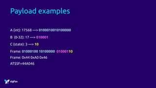 Payload examples
A (int): 17568 —> 0100010010100000
B (0-32): 17 —> 010001
C (state): 3 —> 10
Frame: 01000100 10100000 01000110
Frame: 0x44 0xA0 0x46
AT$SF=44A046
 