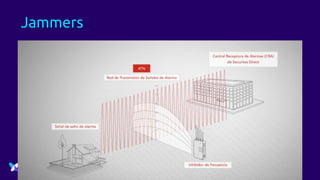 Jammers
 
