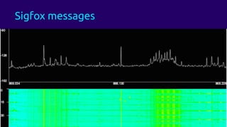 Sigfox messages
 