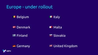 Europe - under rollout
( Belgium ) Italy
* Denmark + Malta
, Finland - Slovakia
. Germany / United Kingdom
 