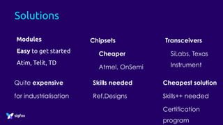 Solutions
Modules
Easy to get started
Atim, Telit, TD
Chipsets
Cheaper
Atmel, OnSemi
Transceivers
SiLabs, Texas
Instrument
Quite expensive
for industrialisation
Skills needed
Ref.Designs
Cheapest solution
Skills++ needed
Certification
program
 