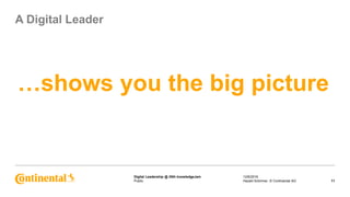 Public
Digital Leadership @ 25th knowledgeJam
…shows you the big picture
12/6/2016
11Harald Schirmer, © Continental AG
A D...