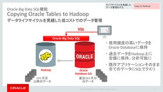 Copyright © 2016 Oracle and/or its affiliates. All rights reserved. |
Oracle Big Data SQL機能
Copying Oracle Tables to Hadoop
データライフサイクルを見越した低コストでのデータ管理
Hadoop Oracle
Database 12c
Oracle Big Data SQL
直近12ヶ月分
のデータ
13ヶ月目
以降のデータ
ライフサイクルを見越した
データ管理をする
Copy to Hadoop
• 使用頻度の高いデータを
Oracle Databaseに保持
• 過去データをHadoop上に
安価に保持、分析可能に
• 既存アプリケーションそのまま
全てのデータにSQLでクエリ
SQL
12
 