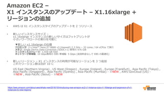 Amazon EC2 –
X1 インスタンスのアップデート – X1.16xlarge +
リージョンの追加
• AWS は X1 インスタンスタイプのアップデートを 2 つリリース
• 新しいインスタンスサイズ –
x1.16xlarge インスタンスの新しいサイズはフットプリントが
小さいワークロードの実行を可能に
▼新しい x1.16xlarge の仕様
プロセッサ: 2 x Intel™ Xeon E7 8880 v3 (Haswell) 2.3 GHz – 32 cores / 64 vCPUs で実行
メモリ: Single Device Data Correction (SDDC+1) 使用の 976 GiB
インスタンスストレージ: 1,920 GB SSD
ネットワーク帯域幅: 10 Gbps専用の EBS 帯域幅: 5 Gbps (追加料金なしで EBS の最適化)
• 新しいリージョン – X1 インスタンスの利用が可能なリージョンを 3 つ追加
これでリージョン数は合計 10 に
US East (Northern Virginia) , US West (Oregon) , Europe (Ireland) , Europe (Frankfurt) , Asia Pacific (Tokyo) ,
Asia Pacific (Singapore) , Asia Pacific (Sydney) , Asia Pacific (Mumbai) - ※NEW , AWS GovCloud (US) -
※NEW , Asia Pacific (Seoul) - ※NEW
https://aws.amazon.com/about-aws/whats-new/2016/10/introducing-new-amazon-ec2-c1-instance-size-x1-16xlarge-and-expansion-of-x1-
instances-to-new-regions/
 