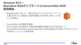 Amazon EC2 –
Standard RIのアップデートとConvertible RIの
提供開始
• Standard RIにおいて、異なるAZ(アベイラビリティゾーン)
で実行されている場合でも割引適用(平均40%-60%〜)する
ことが可能に
• Convertible RIの提供を開始：
Convertible RIは非常に大幅な割引価格を提供する(平均45%〜)
Convertible RIはAWS GovCloud(US)とAWS中国(北京)を除く全てのパブリッ
クAWSリージョンで利用可能
https://aws.amazon.com/about-aws/whats-new/2016/09/amazon-ec2-convertible-reserved-instances-and-the-reserved-instance-regional-
benefit/
 