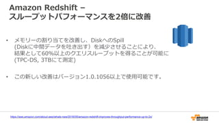 Amazon Redshift –
スループットパフォーマンスを2倍に改善
• メモリーの割り当てを改善し、DiskへのSpill
(Diskに中間データを吐き出す）を減少させることにより、
結果として60％以上のクエリスループットを得ることが可能に
(TPC-DS, 3TBにて測定)
• この新しい改善はバージョン1.0.1056以上で使用可能です。
https://aws.amazon.com/about-aws/whats-new/2016/05/amazon-redshift-improves-throughput-performance-up-to-2x/
 