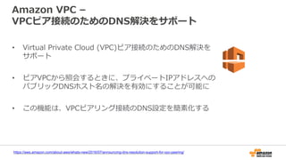 Amazon VPC –
VPCピア接続のためのDNS解決をサポート
https://aws.amazon.com/about-aws/whats-new/2016/07/announcing-dns-resolution-support-for-vpc-peering/
• Virtual Private Cloud (VPC)ピア接続のためのDNS解決を
サポート
• ピアVPCから照会するときに、プライベートIPアドレスへの
パブリックDNSホスト名の解決を有効にすることが可能に
• この機能は、VPCピアリング接続のDNS設定を簡素化する
 