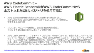 AWS CodeCommit –
AWS Elastic BeanstalkがAWS CodeCommitから
ホストされたGitリポジトリを使用可能に
https://aws.amazon.com/about-aws/whats-new/2016/10/use-hosted-git-repositories-from-aws-codecommit-with-aws-elastic-beanstalk/
• AWS Elastic Beanstalk環境のためにElastic BeanstalkでCLI
(EB CLI)でAWS CodeCommitがホストするGitリポジトリを作成し、
管理することが可能
• プロジェクトのコードを格納し、Elastic Beanstalk環境に
デプロイするCodeCommitリポジトリを使用可能
• AWS CodeCommit は、プライベート Git リポジトリをホストする、安全で高度にスケーラブル
なマネージド型のソース管理サービス。AWS CodeCommit によって、インフラストラクチャの
スケーリングに関する不安要素は排除され、独自のソース管理システムを稼働させる必要がなく
なる。また、AWS CodeCommit を使用してコードからバイナリまであらゆるものを保存可能。
CodeCommit は既存の Git ツールとシームレスに連動する。
 