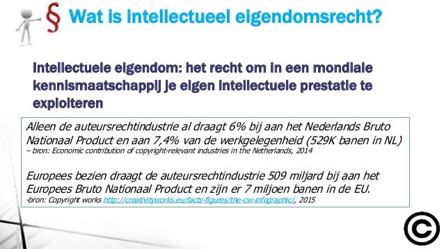 Intellectueel Eigendomsrecht En Consumentenrecht