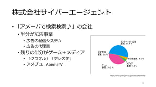 株式会社サイバーエージェント
• 「アメーバで検索検索♪」の会社
• 半分が広告事業
• 広告の配信システム
• 広告の代理業
• 残りの半分がゲーム＋メディア
• 「グラブル」「デレステ」
• アメブロ、AbemaTV
10
https://www.cyberagent.co.jp/ir/about/factsheet/
 