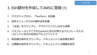 3. SSH鍵対を作成してAWSに登録 (1)
1. デスクトップから、「TeraTerm」を起動
2. 設定メニューからSSH鍵生成を起動
3. 「生成」をクリックし、マウスぐりぐりしながら待機
4. パスフレーズとすぐ下のConfirmに自分が覚えるパスフレーズ入力
コメントに自分の名前をアルファベットで
5. 秘密鍵を保存をクリックし、ドキュメントに秘密鍵を保存
6. 公開鍵を保存をクリックし、ドキュメントに公開鍵を保存
102
TeraTerm版
 