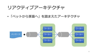リアクティブアーキテクチャ
• 「ペットから家畜へ」を踏まえたアーキテクチャ
93
メッセージ
ワーカー
ワーカー
ワーカー
ワーカー
ワーカー
ワーカー
 