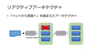 リアクティブアーキテクチャ
• 「ペットから家畜へ」を踏まえたアーキテクチャ
94
メッセージ
ワーカー
ワーカー
ワーカー
他の誰かが実行
ワーカー
ワーカー
ワーカー
 