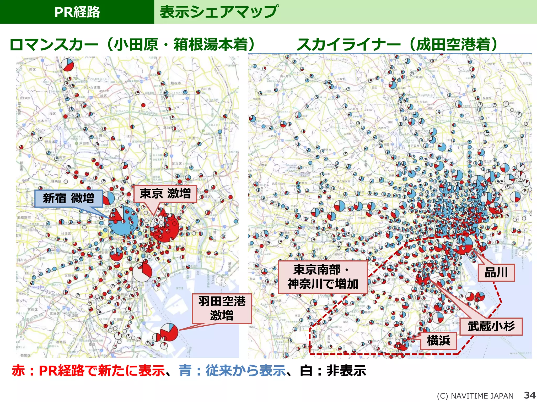 34
PR経路 表示シェアマップ
(C) NAVITIME JAPAN
ロマンスカー（小田原・箱根湯本着） スカイライナー（成田空港着）
赤：PR経路で新たに表示、青：従来から表示、白：非表示
東京 激増
羽田空港
激増
新宿 微増
品川
武蔵小杉
横浜
東京南部・
神奈川で増加
 