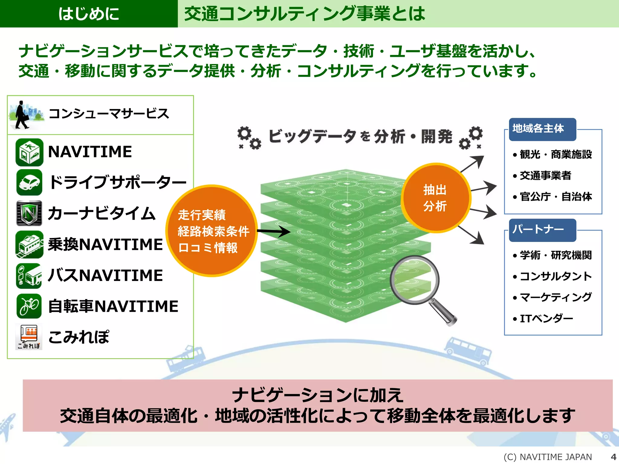 はじめに
(C) NAVITIME JAPAN 4
交通コンサルティング事業とは
ナビゲーションサービスで培ってきたデータ・技術・ユーザ基盤を活かし、
交通・移動に関するデータ提供・分析・コンサルティングを行っています。
ナビゲーションに加え
交通自体の最適化・地域の活性化によって移動全体を最適化します
• 観光・商業施設
• 交通事業者
• 官公庁・自治体
地域各主体
• 学術・研究機関
• コンサルタント
• マーケティング
• ITベンダー
パートナー
コンシューマサービス
NAVITIME
ドライブサポーター
カーナビタイム
乗換NAVITIME
バスNAVITIME
自転車NAVITIME
こみれぽ
走行実績
経路検索条件
口コミ情報
抽出
分析
 