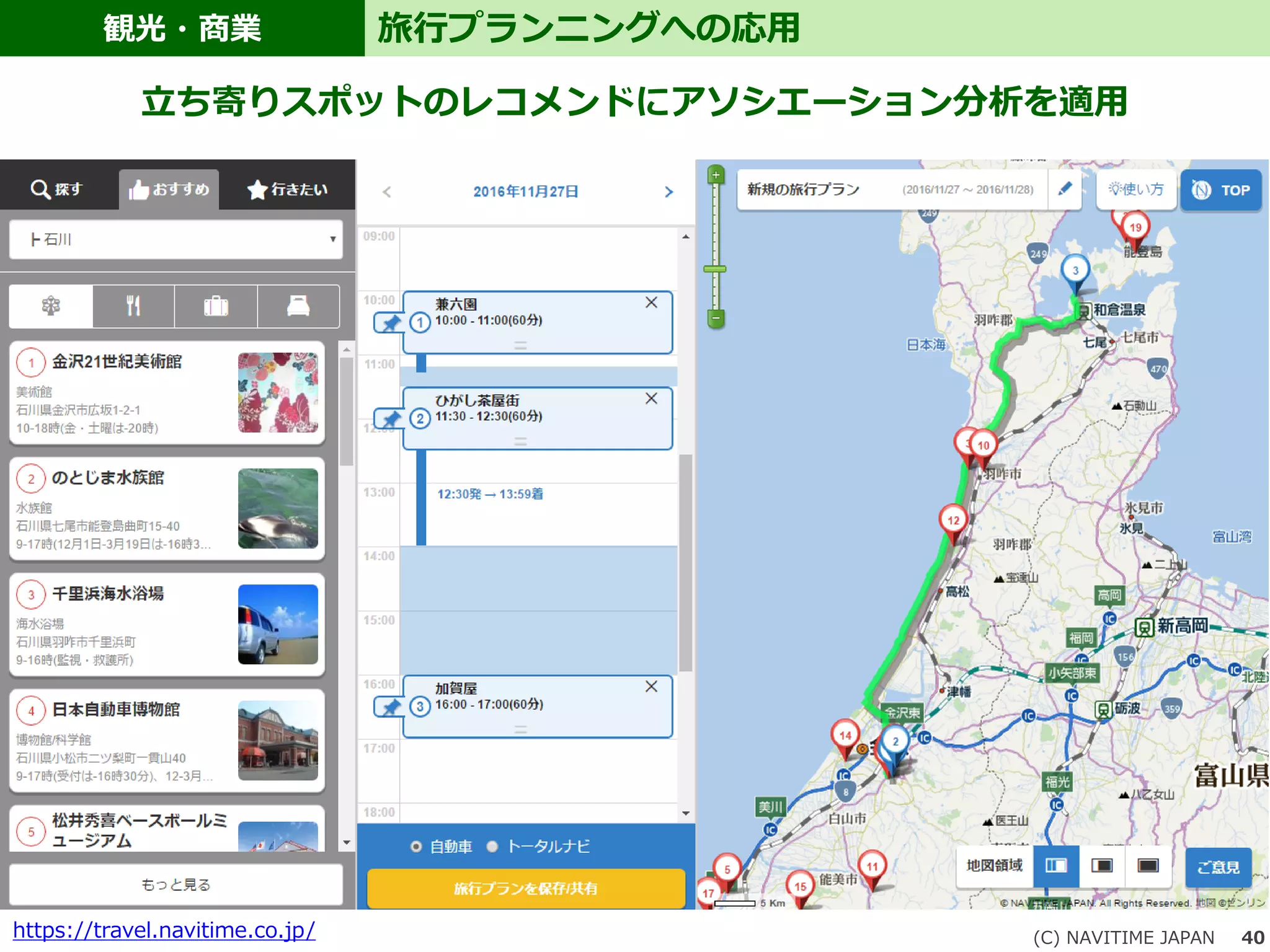 観光・商業
(C) NAVITIME JAPAN 40
旅行プランニングへの応用
立ち寄りスポットのレコメンドにアソシエーション分析を適用
https://travel.navitime.co.jp/
 