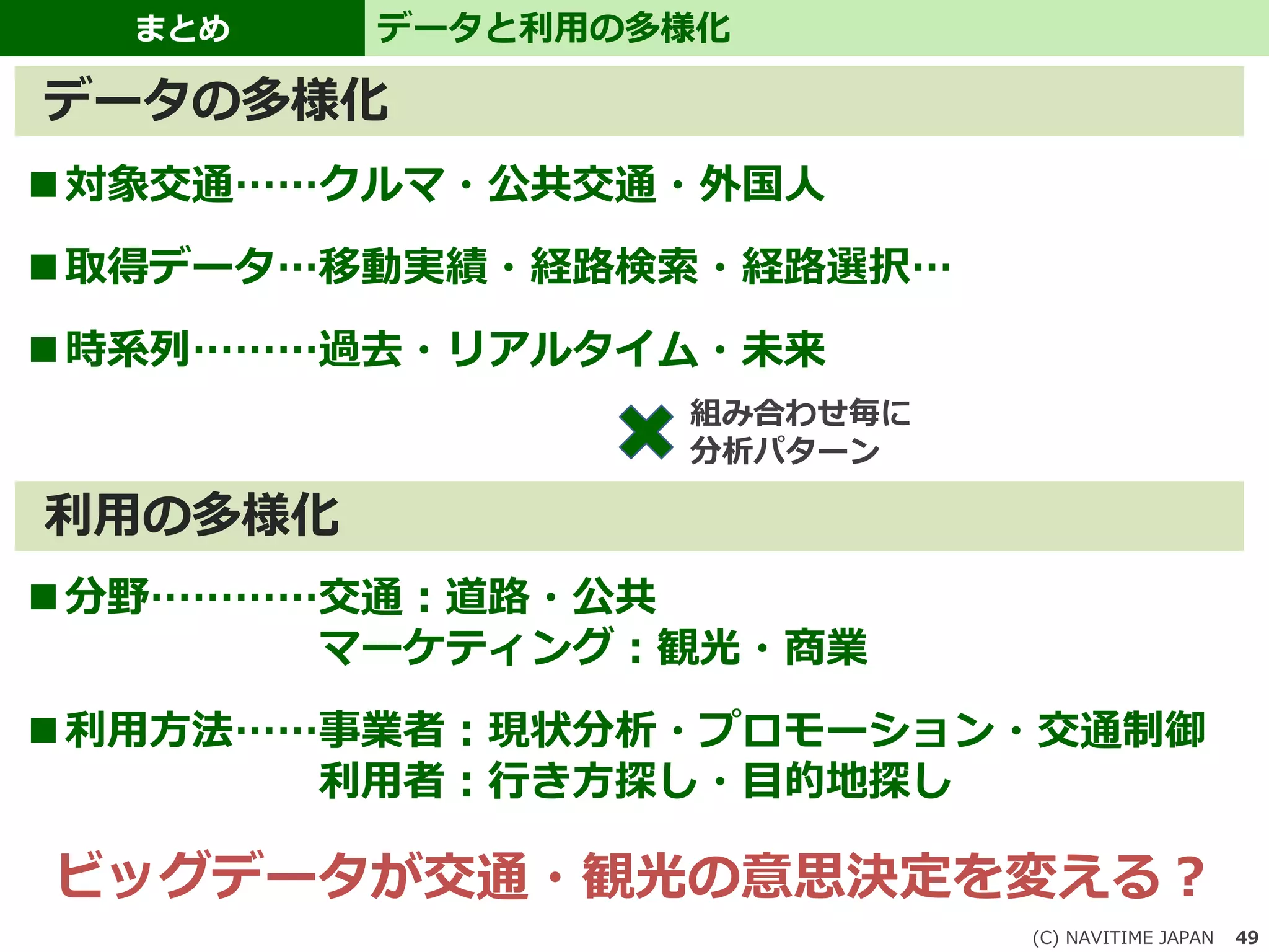 データと利用の多様化まとめ
(C) NAVITIME JAPAN 49
対象交通……クルマ・公共交通・外国人
取得データ…移動実績・経路検索・経路選択…
時系列………過去・リアルタイム・未来
分野…………交通：道路・公共
マーケティング：観光・商業
利用方法……事業者：現状分析・プロモーション・交通制御
利用者：行き方探し・目的地探し
データの多様化
利用の多様化
ビッグデータが交通・観光の意思決定を変える？
組み合わせ毎に
分析パターン
 
