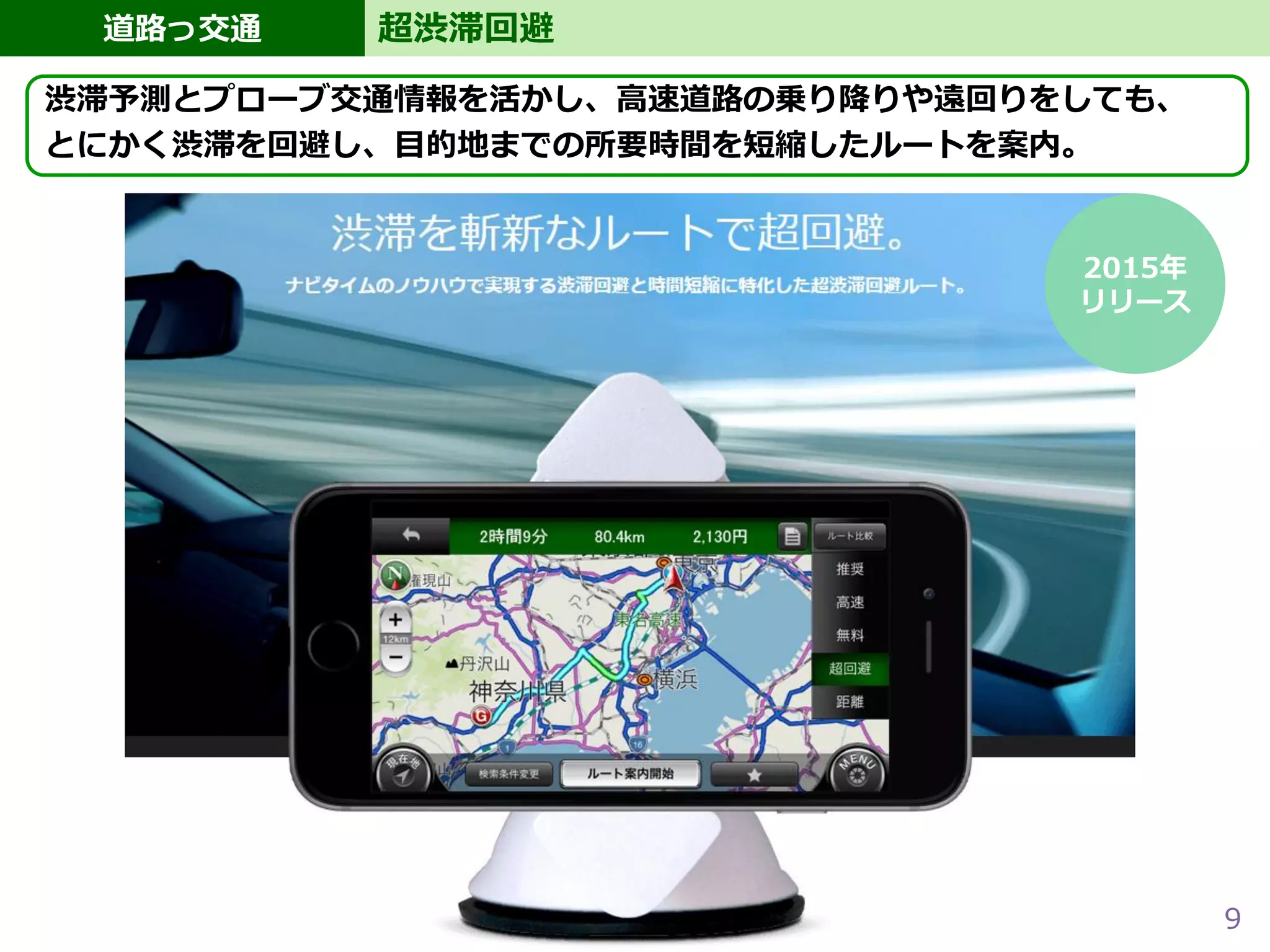9
渋滞予測とプローブ交通情報を活かし、高速道路の乗り降りや遠回りをしても、
とにかく渋滞を回避し、目的地までの所要時間を短縮したルートを案内。
2015年
リリース
道路っ交通 超渋滞回避
 