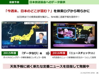日本放送協会へのデータ提供需要予測
(C) NAVITIME JAPAN 26
「今週末、日本のどこが混む？」を検索ログから明らかに
『データなび』他2015年度
当日0時までの検索結果を集計し、NHK様に混雑予報を提供中！
月イチのビッグデータ解析番組にレギュラー登場
『ニュースチェック11』2016年度
4月改変のニュース新番組の目玉の一つとして採用
天気予報に続く新たな定番ニュースを目指して発展中
 