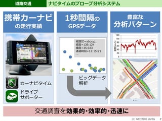 道路交通
(C) NAVITIME JAPAN 7
ナビタイムのプローブ分析システム
交通調査を効果的・効率的・迅速に
携帯カーナビ
の走行実績
豊富な
分析パターン
経路ID=abcxyz
経度=139.124
緯度=35.923
通過時刻=12:15:21
…
0
20
40
60
80
100
120
速度[km/h]
1秒間隔の
GPSデータ
…
カーナビタイム
ドライブ
サポーター
ビッグデータ
解析
 