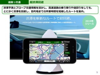 9
渋滞予測とプローブ交通情報を活かし、高速道路の乗り降りや遠回りをしても、
とにかく渋滞を回避し、目的地までの所要時間を短縮したルートを案内。
2015年
リリース
道路っ交通 超渋滞回避
 