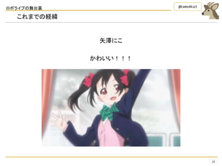 ロボライブの舞台裏
10
@kamo4ka3
これまでの経緯
矢澤にこ
かわいい！！！
 