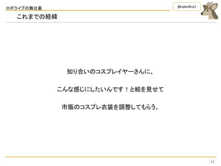 ロボライブの舞台裏
13
@kamo4ka3
これまでの経緯
知り合いのコスプレイヤーさんに、
こんな感じにしたいんです！と絵を見せて
市販のコスプレ衣装を調整してもらう。
 