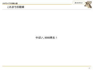 ロボライブの舞台裏
17
@kamo4ka3
これまでの経緯
やばい、6000再生！
 
