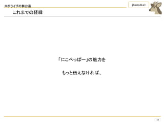 ロボライブの舞台裏
18
@kamo4ka3
これまでの経緯
「にこぺっぱー」の魅力を
もっと伝えなければ、
 
