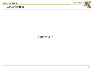 ロボライブの舞台裏
20
@kamo4ka3
これまでの経緯
もりあがった！
 