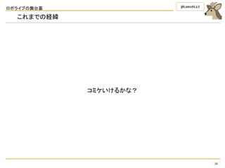 ロボライブの舞台裏
26
@kamo4ka3
これまでの経緯
コミケいけるかな？
 