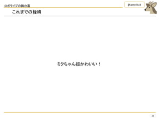 ロボライブの舞台裏
28
@kamo4ka3
これまでの経緯
ミクちゃん超かわいい！
 