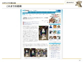 ロボライブの舞台裏
32
@kamo4ka3
これまでの経緯
もりあがった！
 