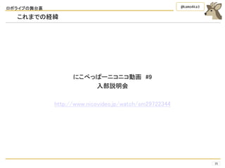 ロボライブの舞台裏
35
@kamo4ka3
これまでの経緯
にこぺっぱーニコニコ動画 #9
入部説明会
http://www.nicovideo.jp/watch/sm29722344
 