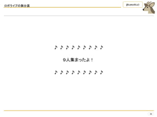 ロボライブの舞台裏
36
@kamo4ka3
♪ ♪ ♪ ♪ ♪ ♪ ♪ ♪ ♪
９人集まったよ！
♪ ♪ ♪ ♪ ♪ ♪ ♪ ♪ ♪
 