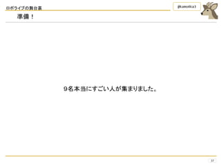 ロボライブの舞台裏
37
@kamo4ka3
準備！
９名本当にすごい人が集まりました。
 